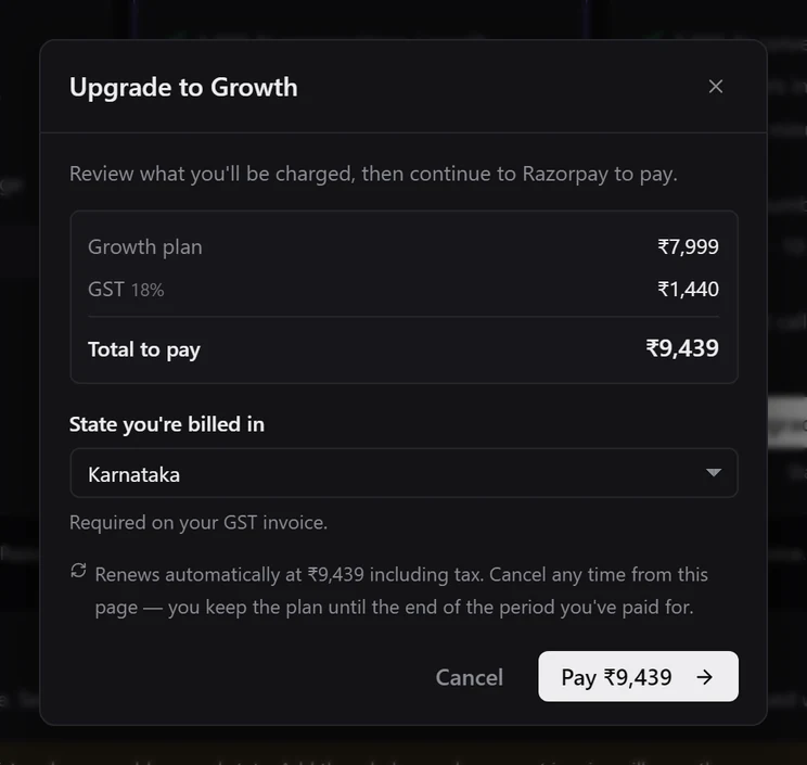 Upgrade to Growth review: Growth plan ₹7,999, GST ₹1,440, Total to pay ₹9,439, State you're billed in Karnataka, and a Pay ₹9,439 button