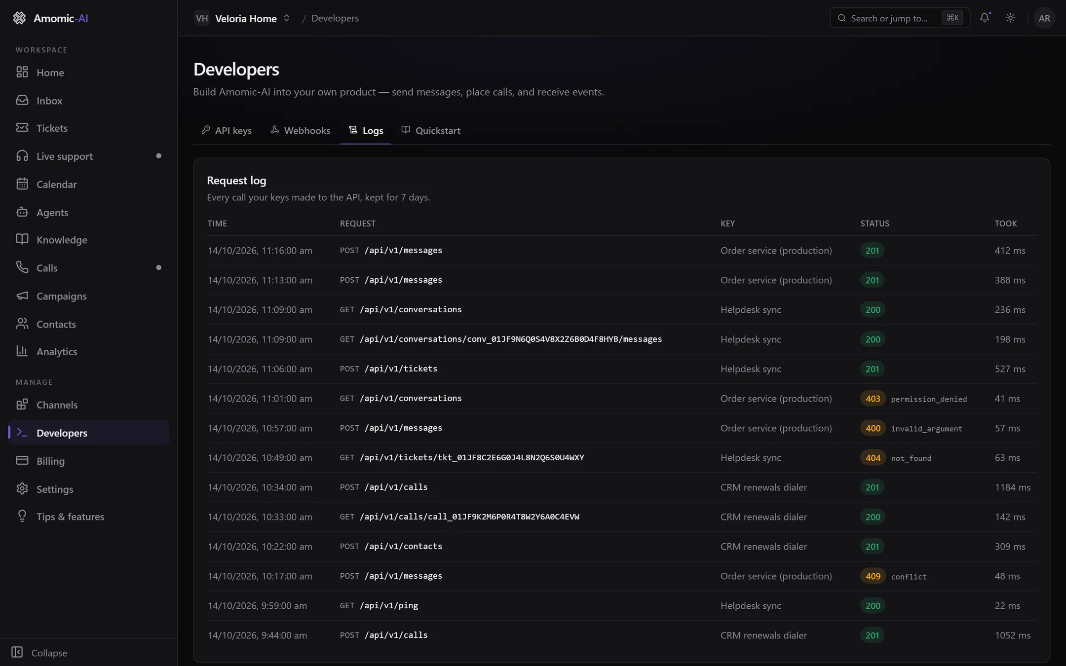 The Request log with fourteen requests from three keys, showing time, method and path, key name, status with error codes such as permission_denied, invalid_argument, not_found and conflict, and duration
