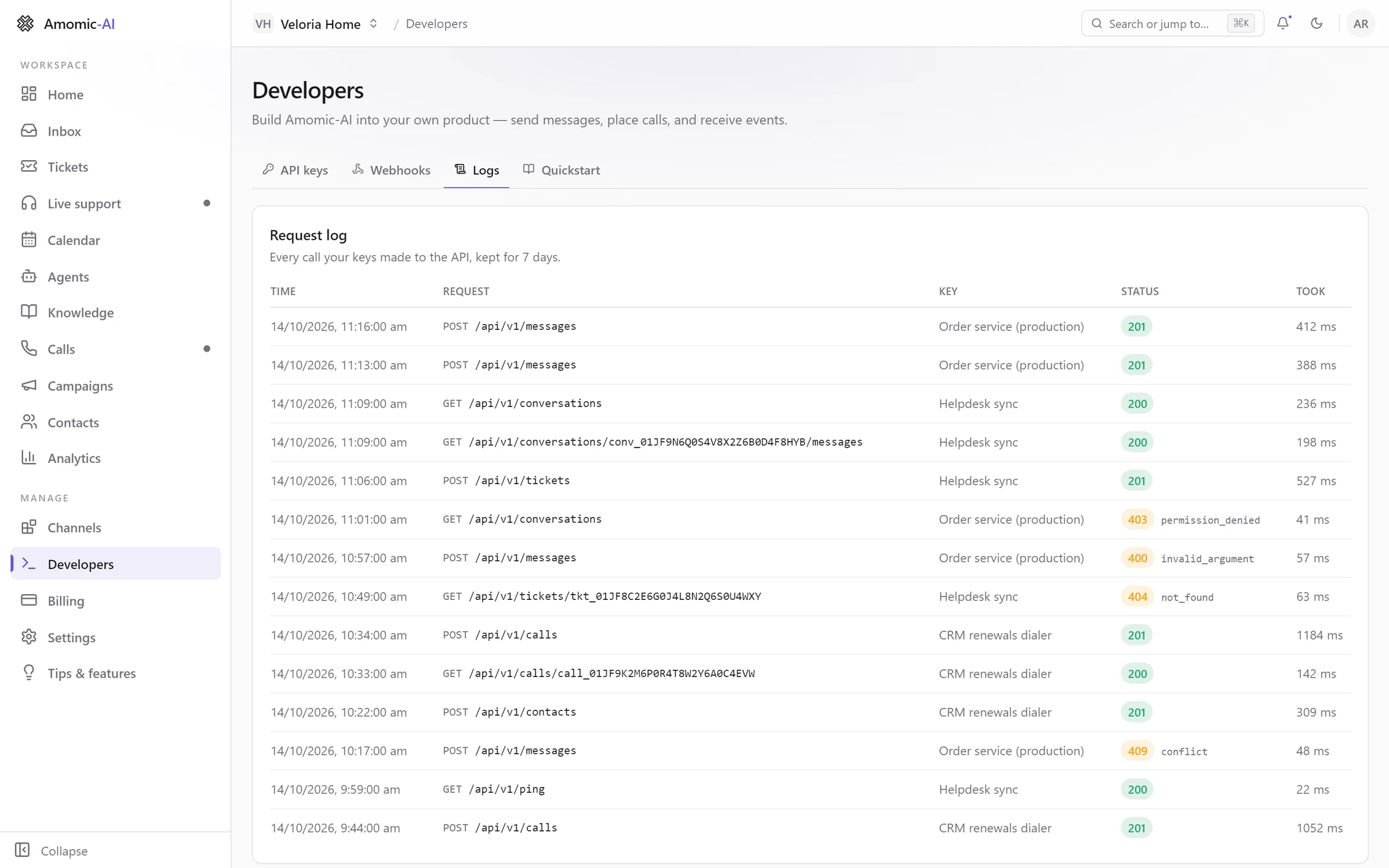 The Request log with fourteen requests from three keys, showing time, method and path, key name, status with error codes such as permission_denied, invalid_argument, not_found and conflict, and duration