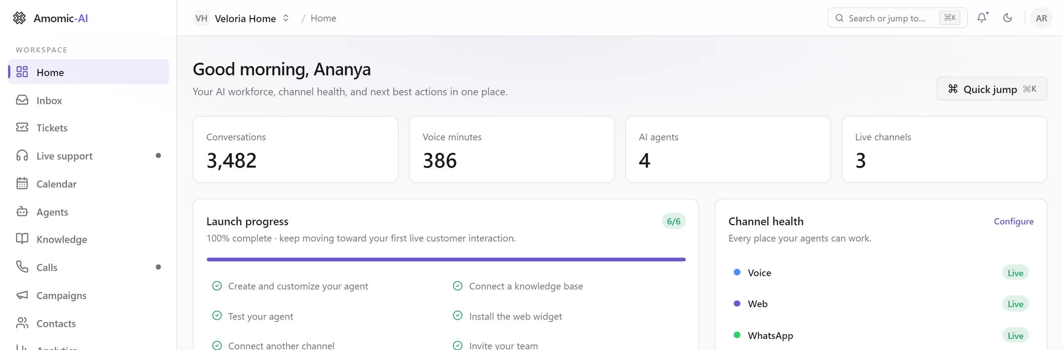 The console Home page: a greeting, four figures (Conversations 3,482, Voice minutes 386, AI agents 4, Live channels 3), Launch progress at 6/6 and Channel health with Voice, Web and WhatsApp live